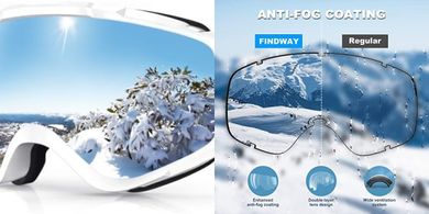 Findway OTG Ski Goggles: UV Protection for All
